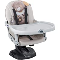 Los mejores  - Cam Il mondo del bambino Idea - 2-8 kg